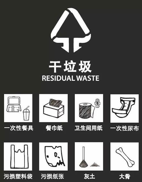 干垃圾分類標識 干垃圾分類標識