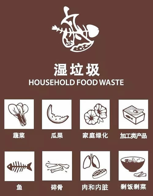 濕垃圾分類標識 濕垃圾分類標識
